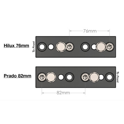 Kit relocare bara stabilizatoare fata