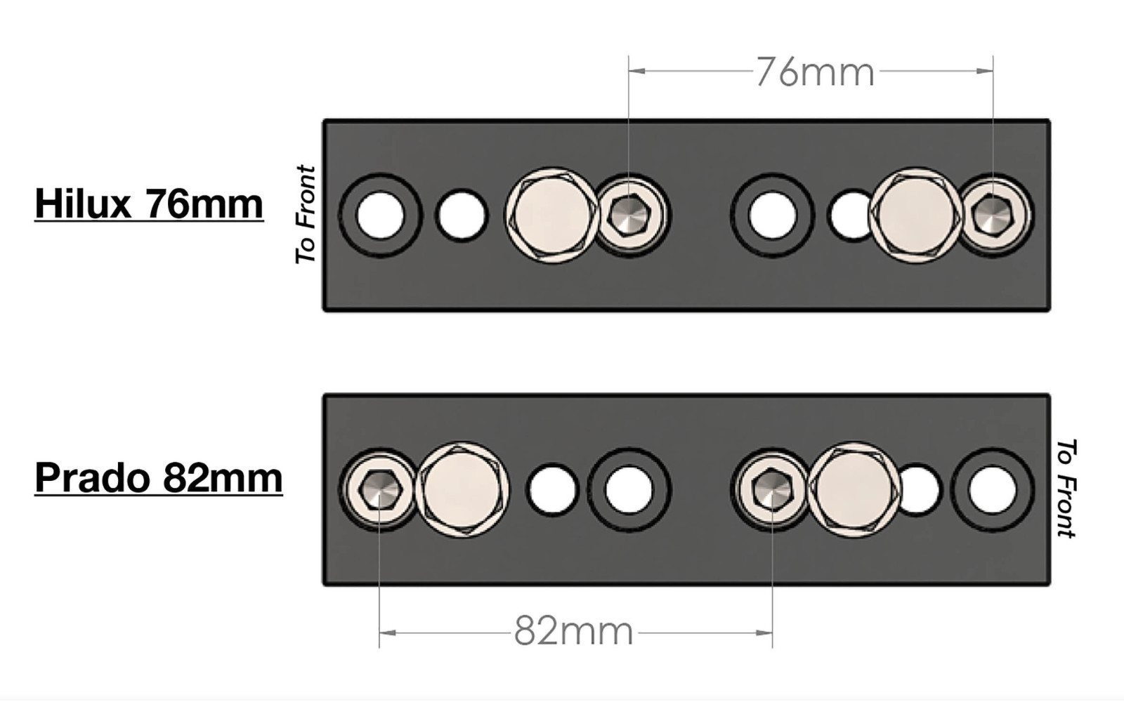 Kit relocare bara stabilizatoare fata