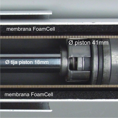 Amortizor SPATE FoamCell pentru off road INTENS 0-50 mm